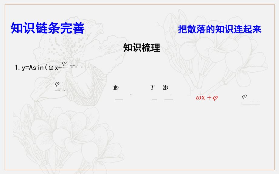 版导与练一轮复习理科数学课件：第三篇　三角函数、解三角形必修4、必修5 第5节　函数y=Asin ωxφ的图象及应用_第4页