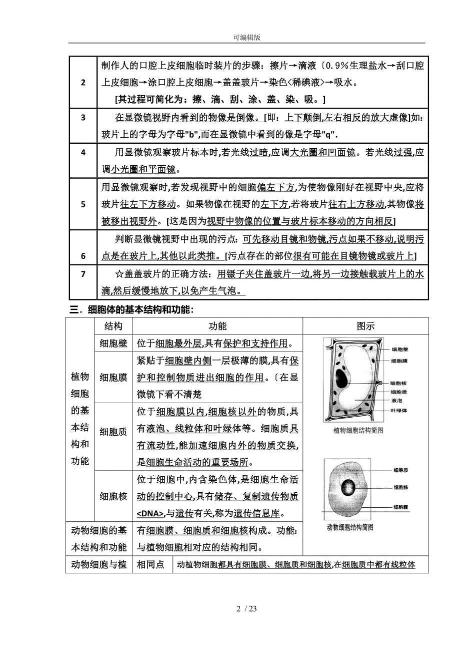 初中生物会考复习资料42429_第2页