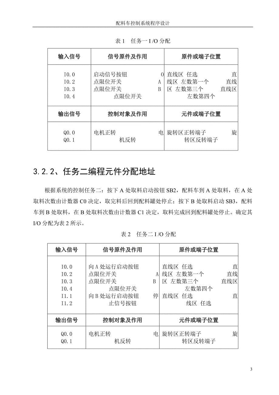 可编程控制器关于配料车控制系统程序设计_第5页