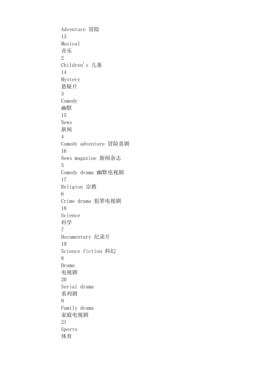 电视节目多维组合分类法及编码设计_第3页