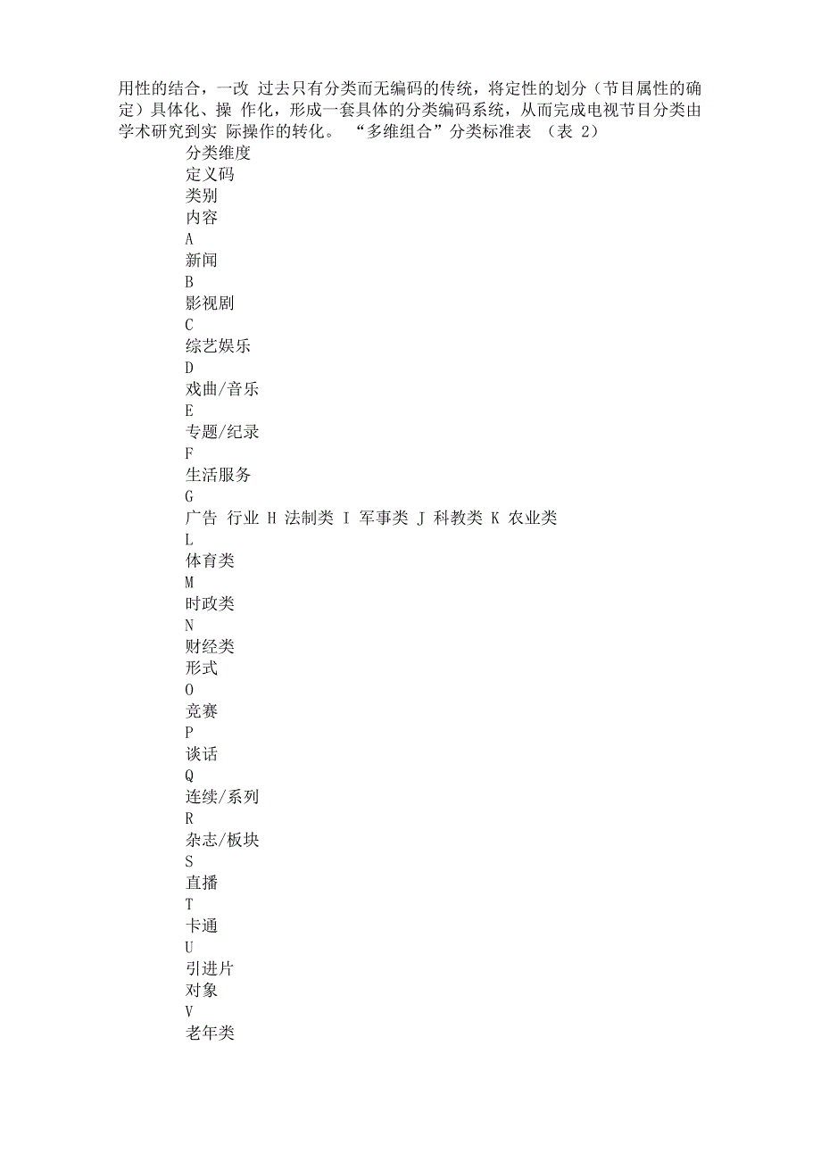电视节目多维组合分类法及编码设计_第5页