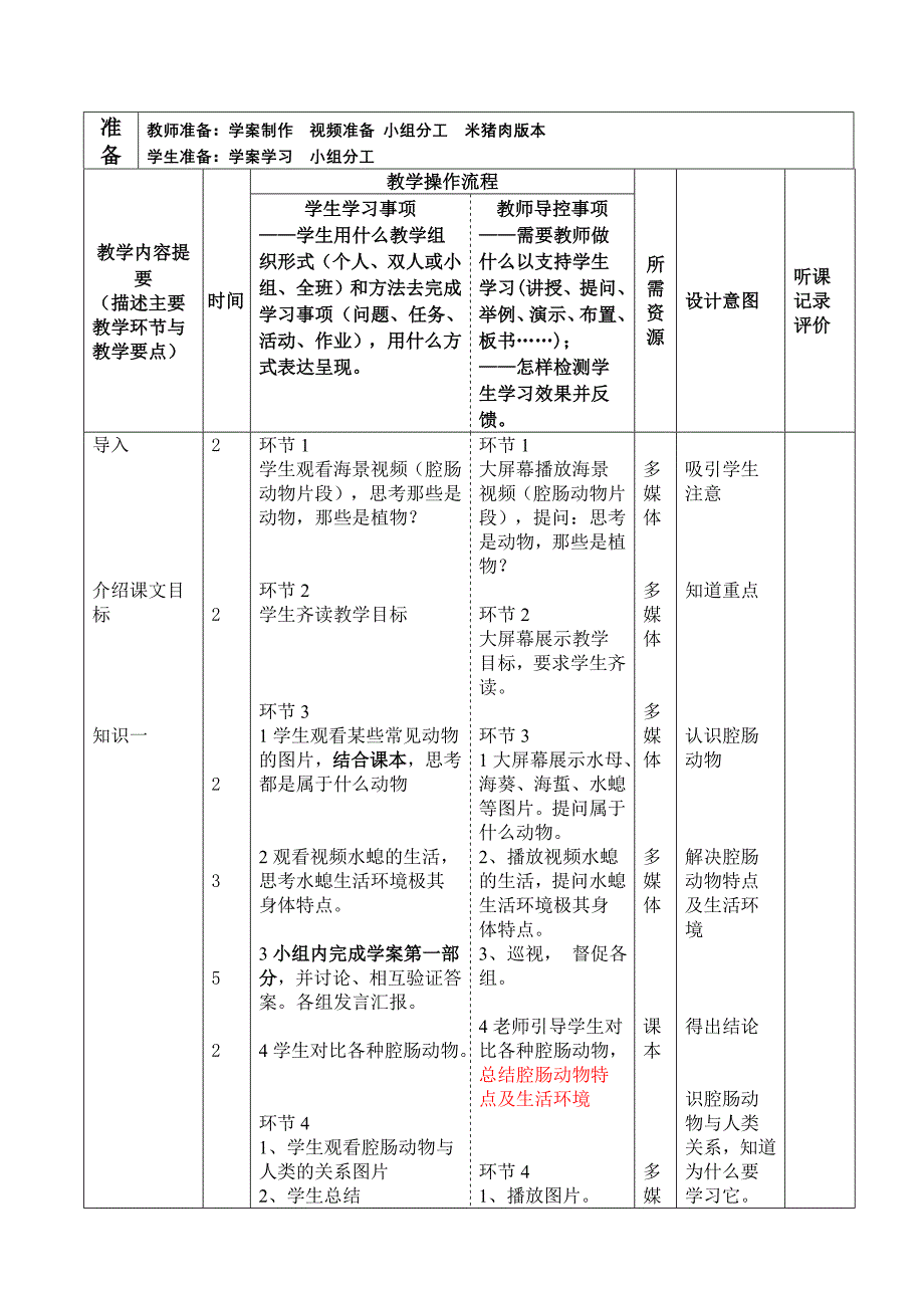 腔肠动物与扁形动物的教学设计_第2页