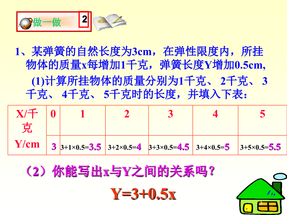 一次函数与正比例函数【主要内容】_第3页