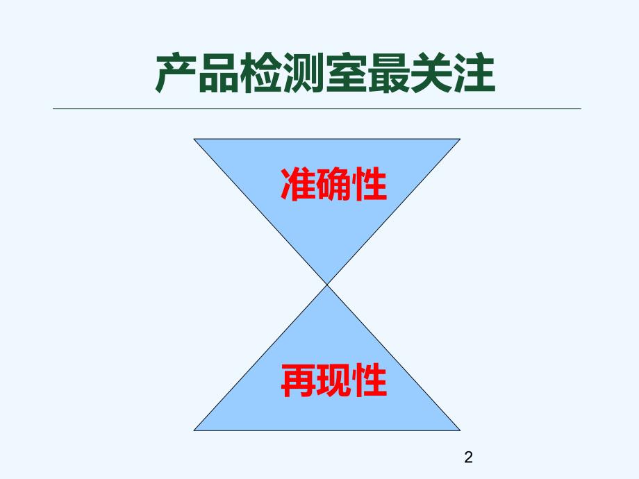 产品检验室管理_第2页