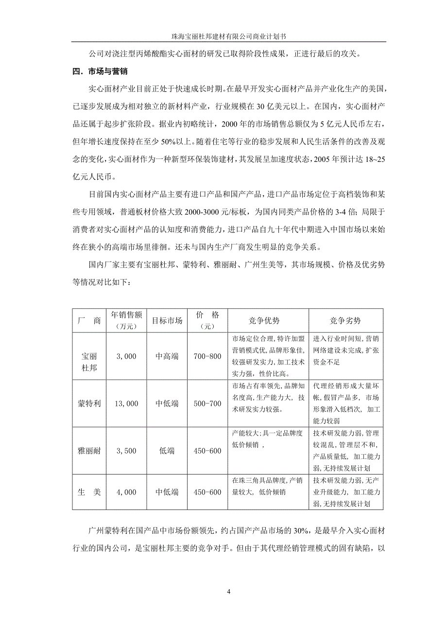 新（可行性报告商业计划书）珠海宝丽杜邦建材有限公司商业计划书8_第4页