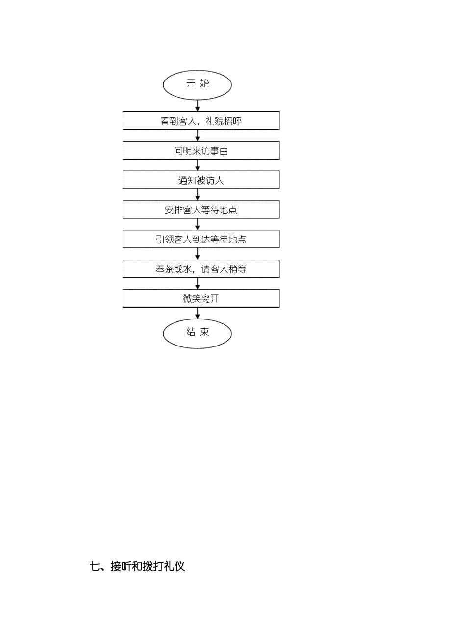 公司前台接待流程(新)_第5页