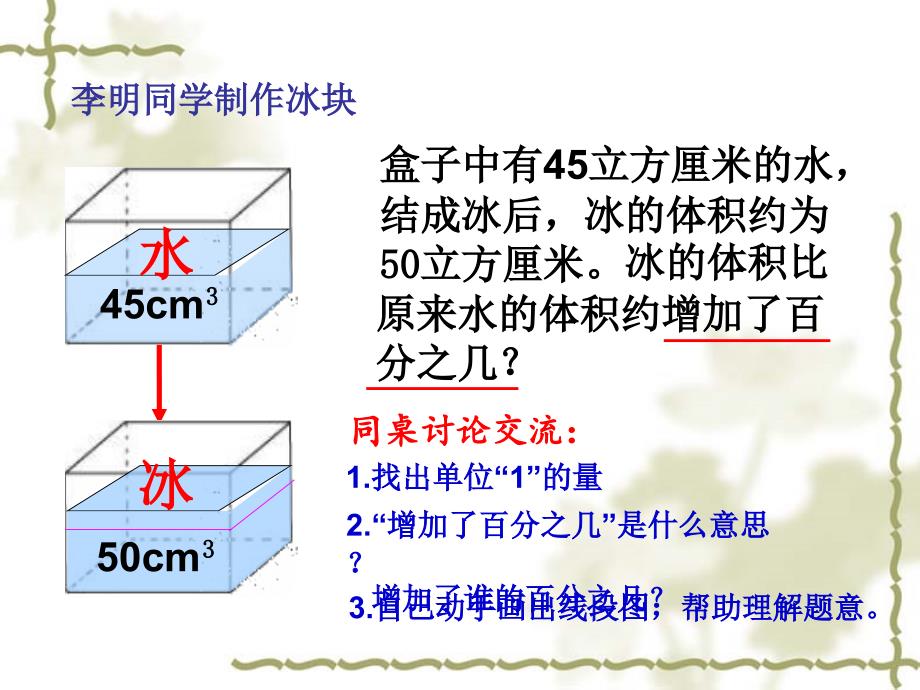 百分数的应用_第4页