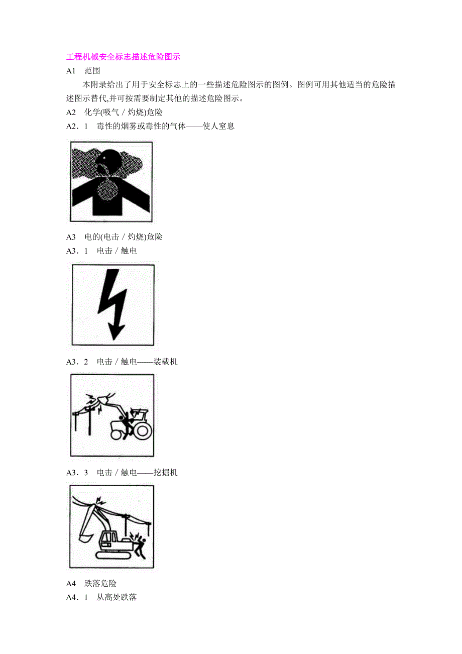 工程机械安全标志描述危险图示_第1页