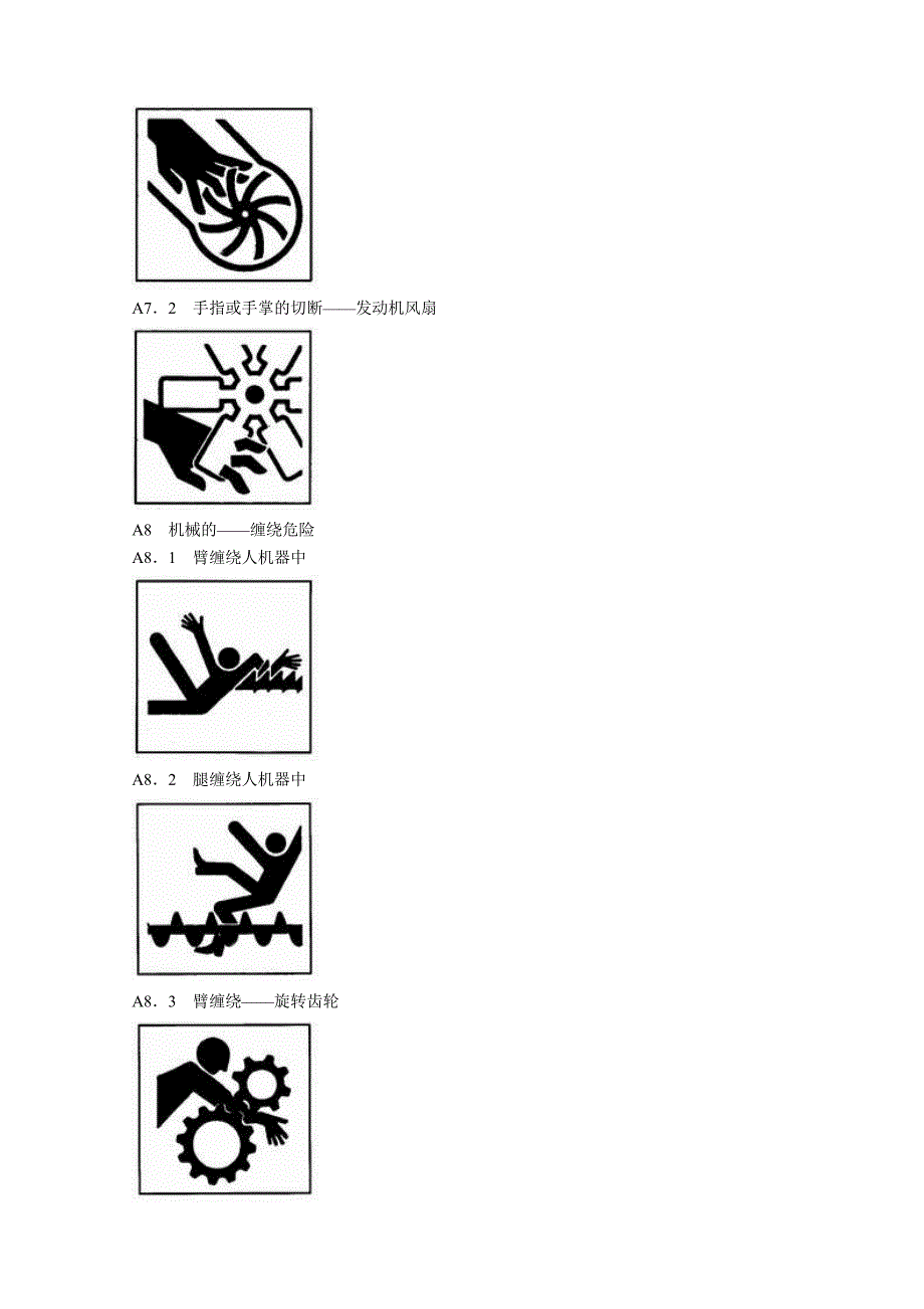 工程机械安全标志描述危险图示_第4页