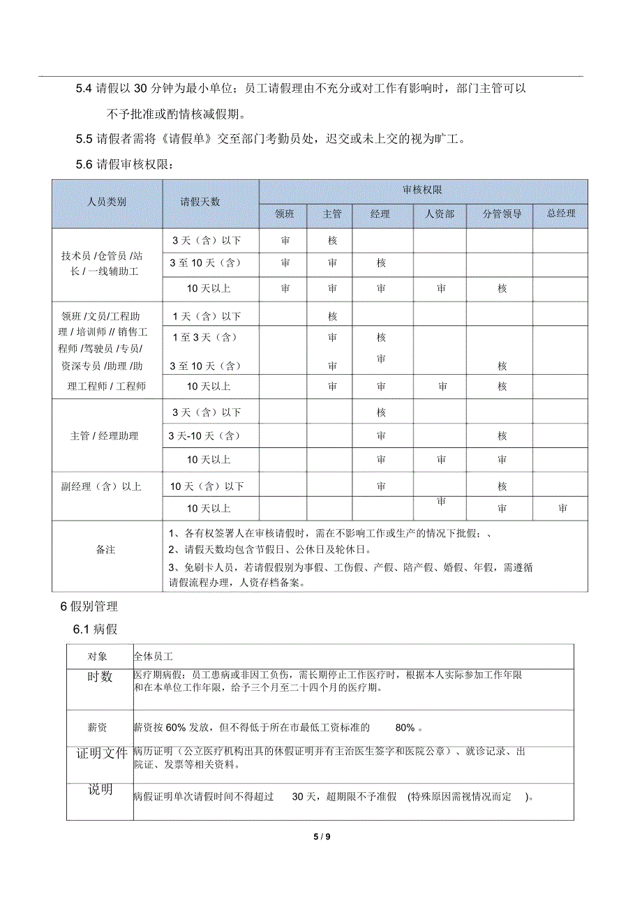 公司考勤制度管理规定_第4页