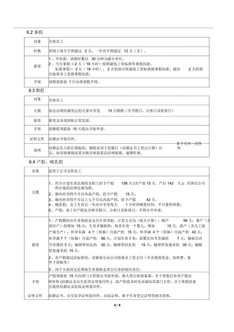 公司考勤制度管理规定_第5页