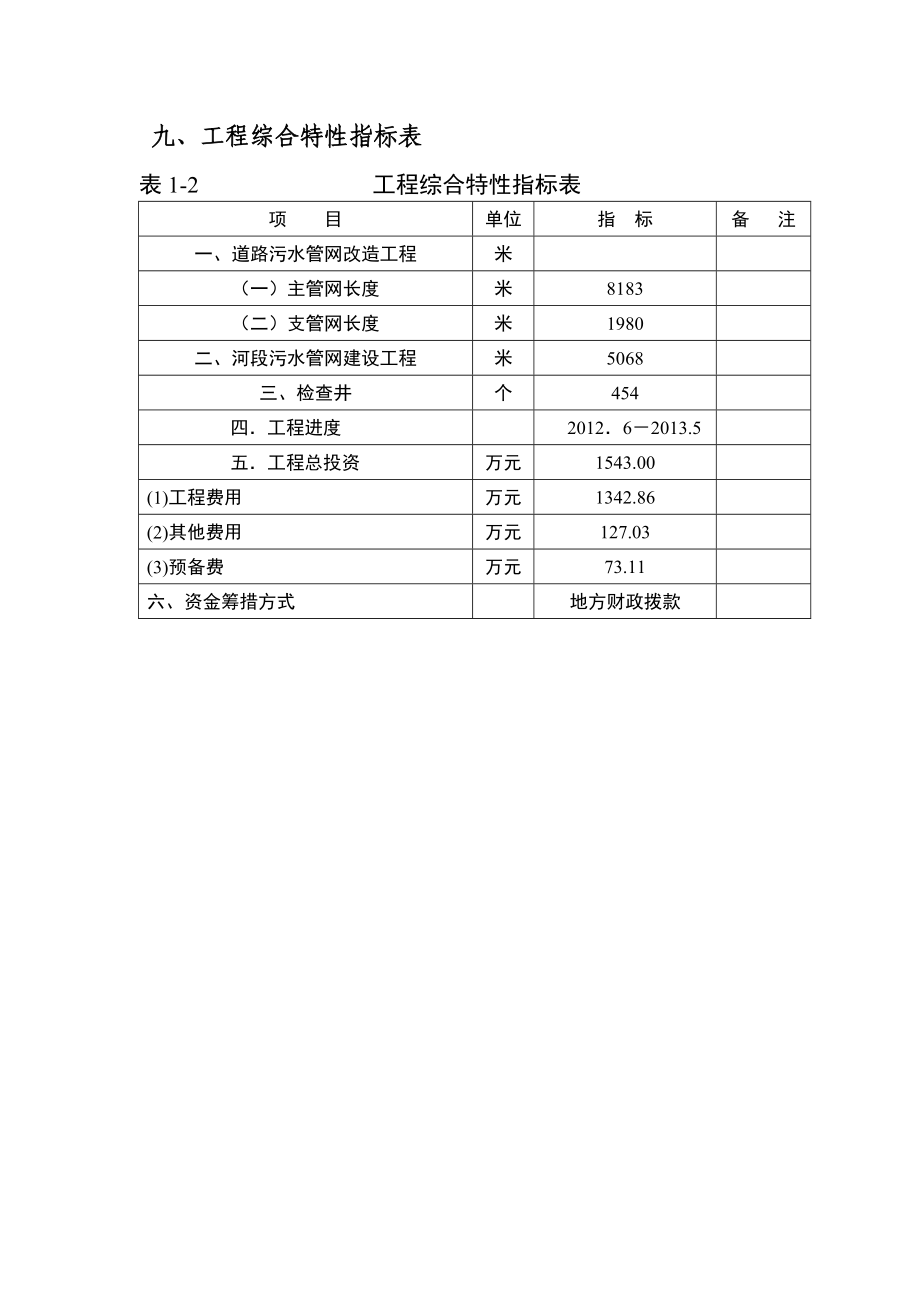 城区污水管网改造_第4页