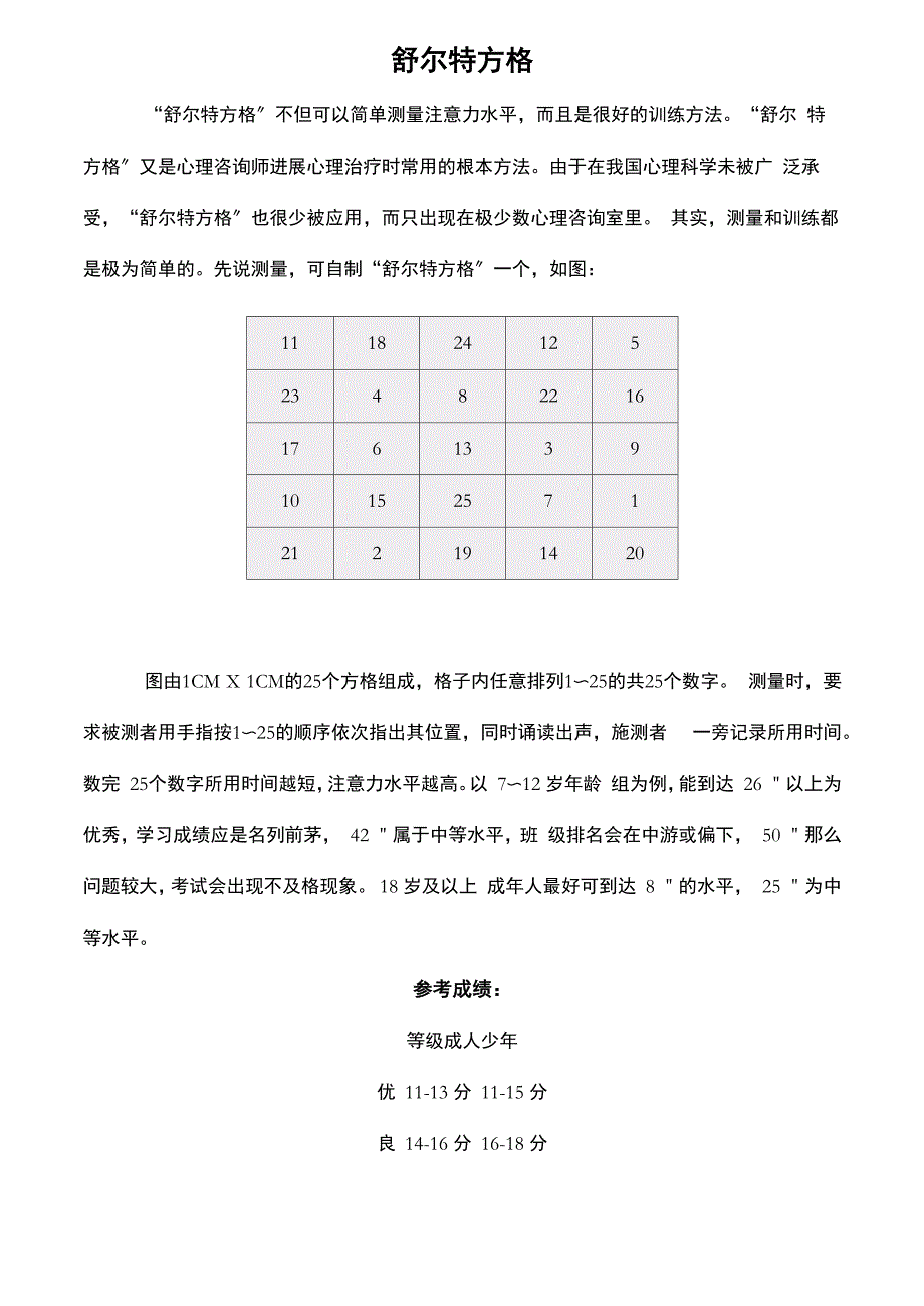 儿童注意力训练_第1页