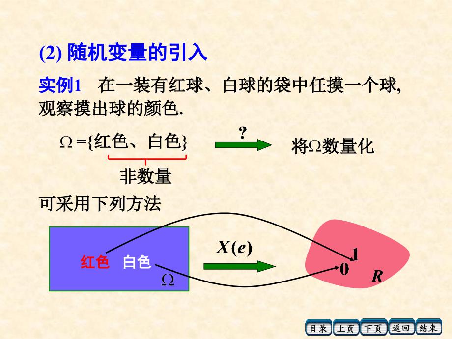 概率论21随机变量及其分布1_第4页