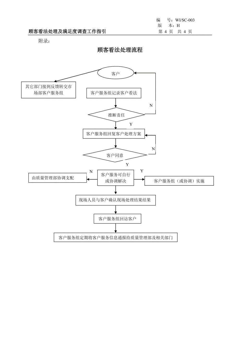 顾客意见处理及满意度调查工作指引--H_第5页