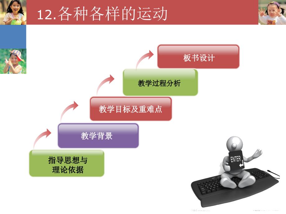 吉晓良显微镜的发明与发展说课稿_第2页