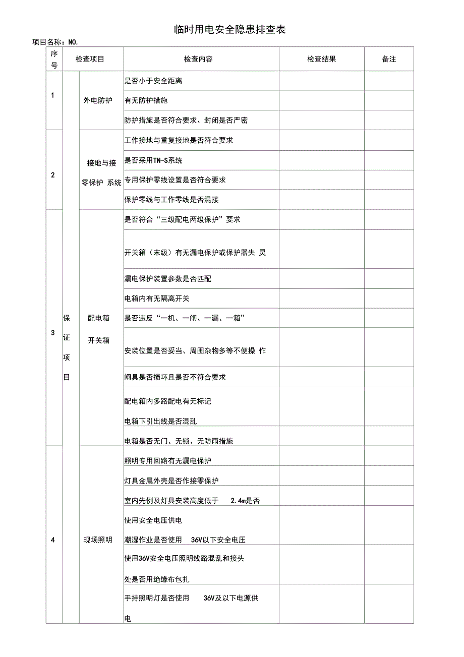 临时用电安全隐患排查表正式版_第2页