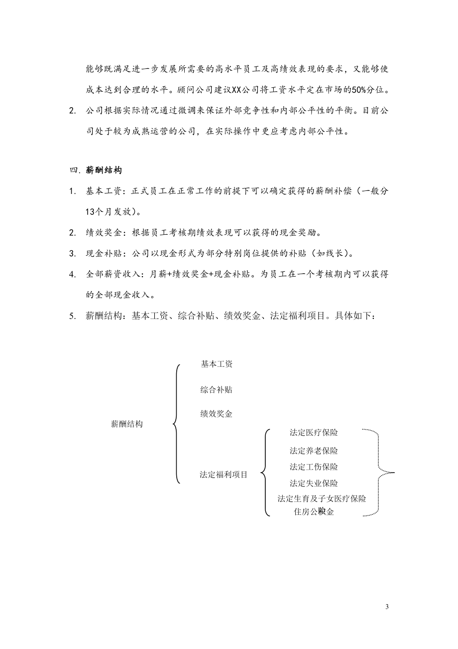 某公司薪资政策奖金方案岗位测评工具_第3页