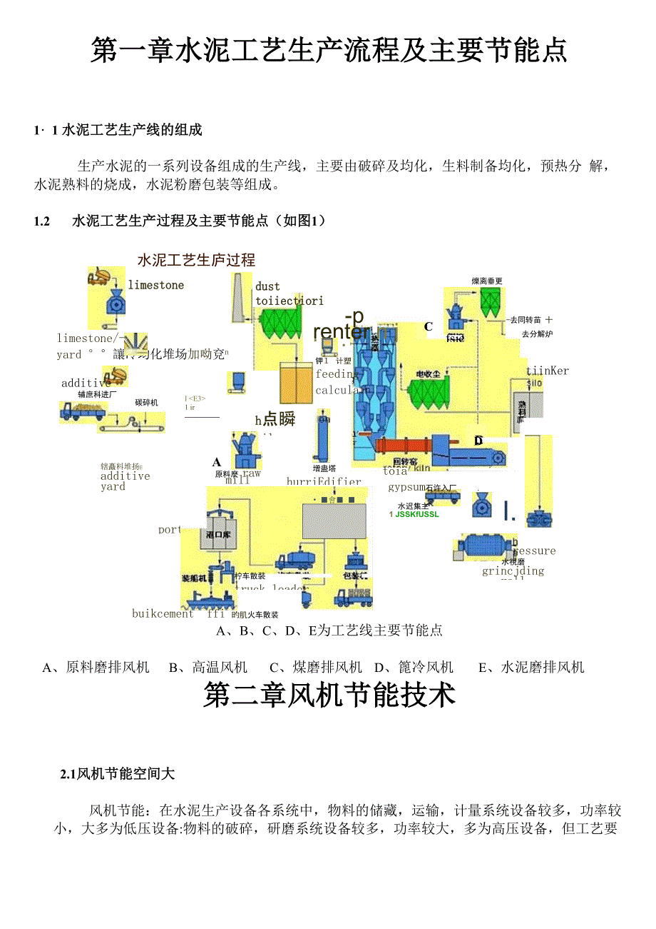 水泥行业节能技术1_第4页