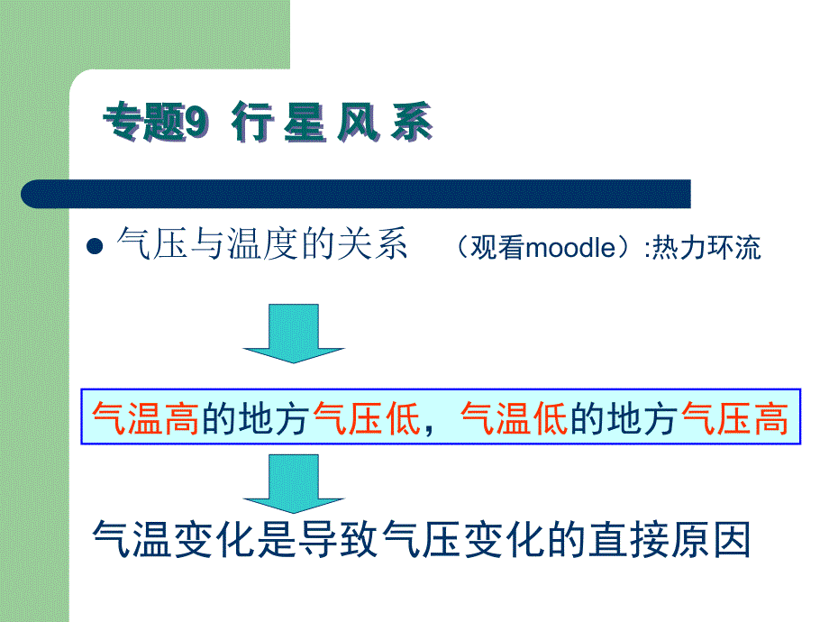 专题9行星风系_第4页