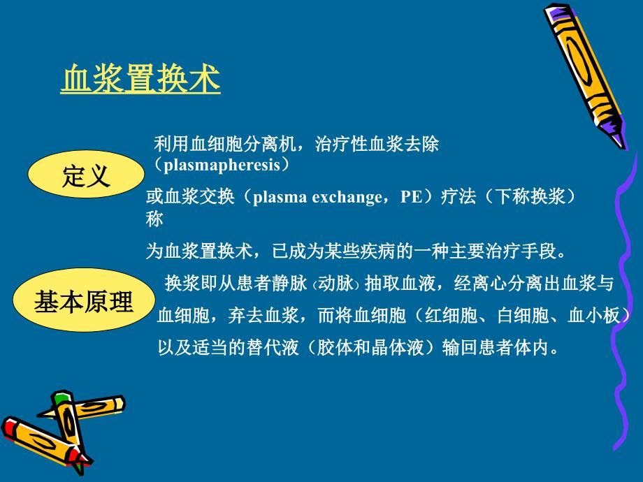 血浆置换的护理.PPT_第2页