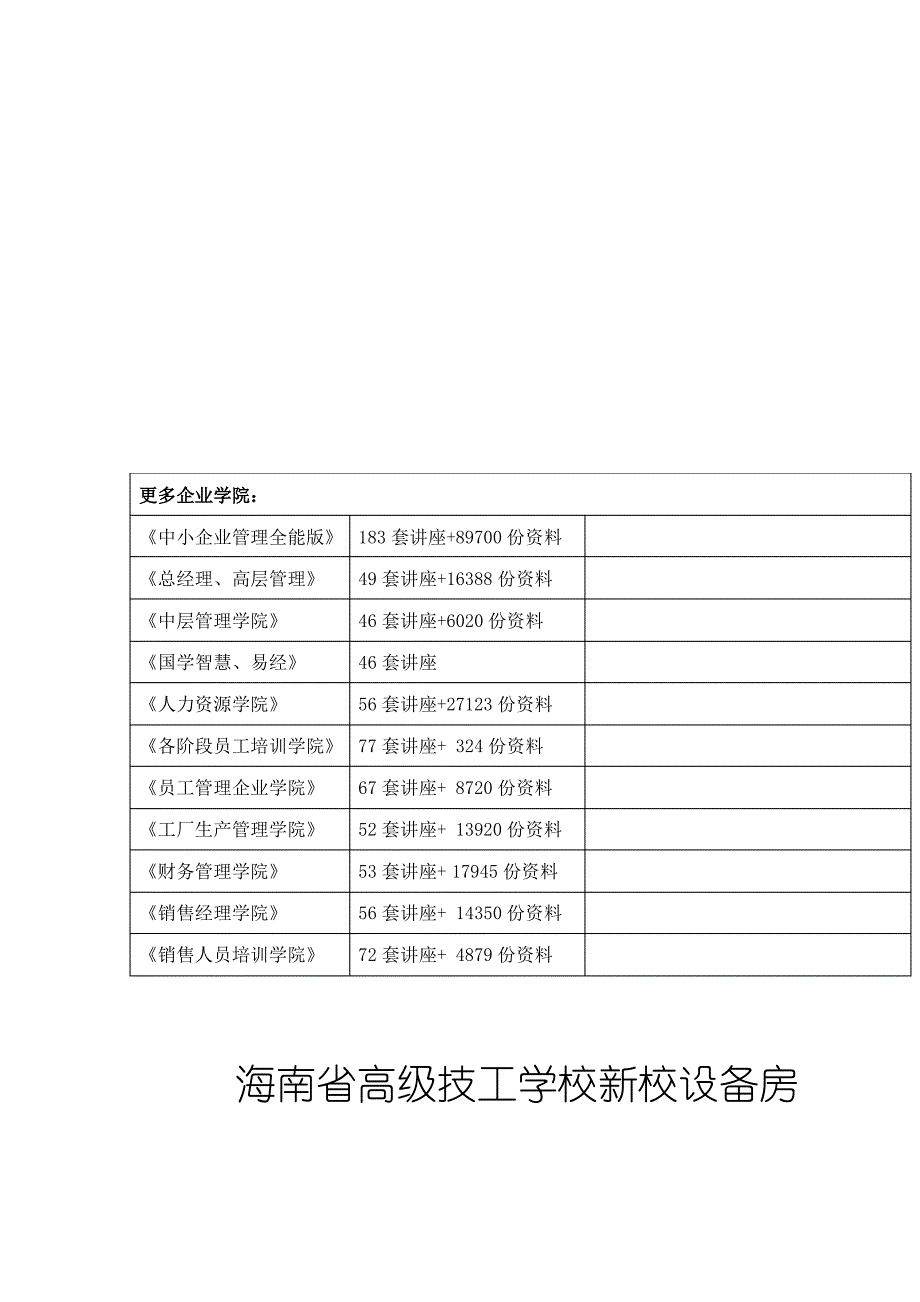 某学校新校设备房基坑支护施工方案(共33页)_第1页