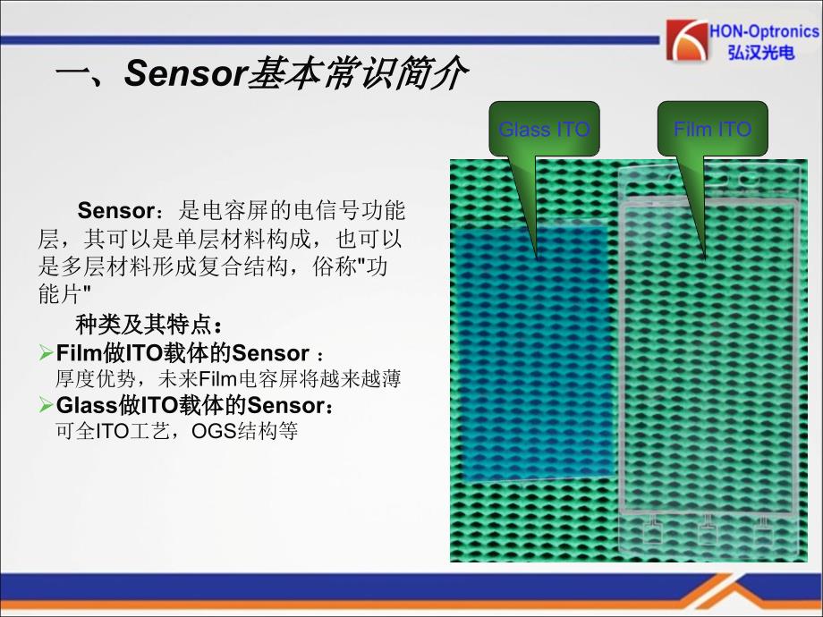 电容屏Sensor基础知识简介课件_第2页