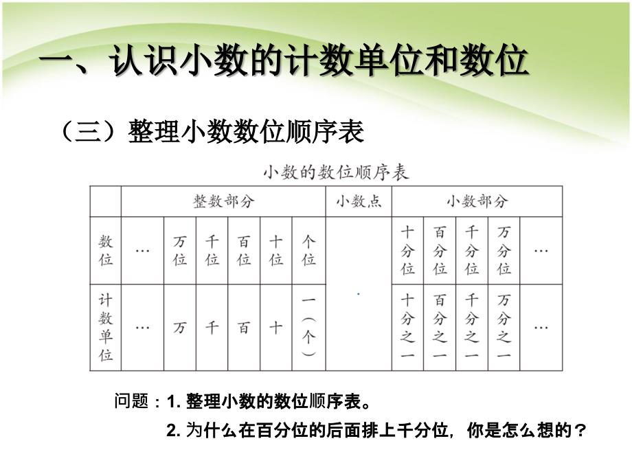 小数的计数单位和数位_第4页