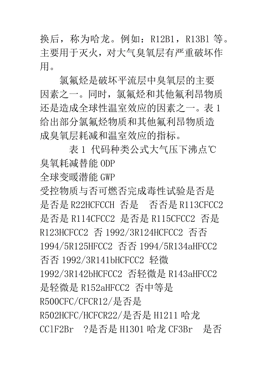 氯氟烃(CFCs)与空调制冷.docx_第4页