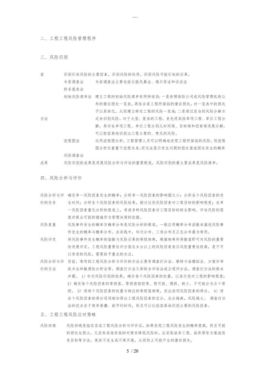 建设工程项目风险的种类有哪些_第5页