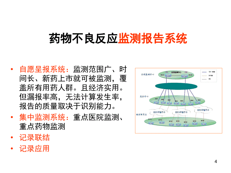 国家药品不良反应监测系统_第4页