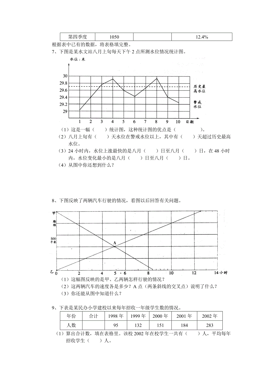 北师大版小学六年级数学下册统计图表_第3页