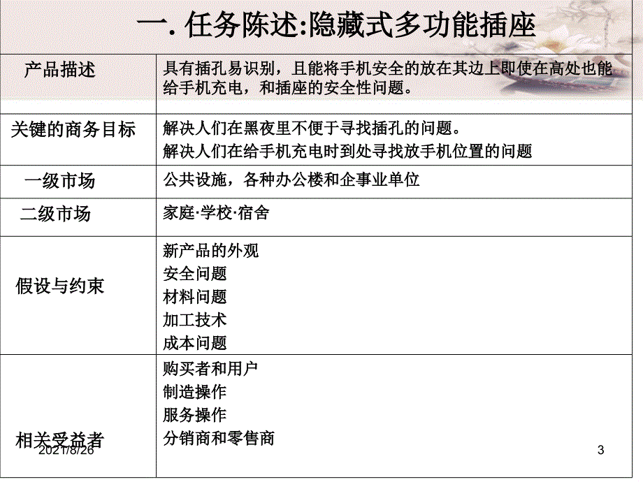 产品开发二设计报告-课件PPT_第3页