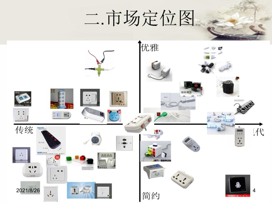 产品开发二设计报告-课件PPT_第4页