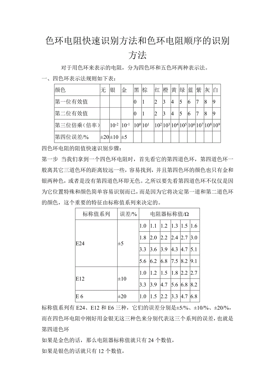 色环电阻色环电阻的识别方法___有用.doc_第1页
