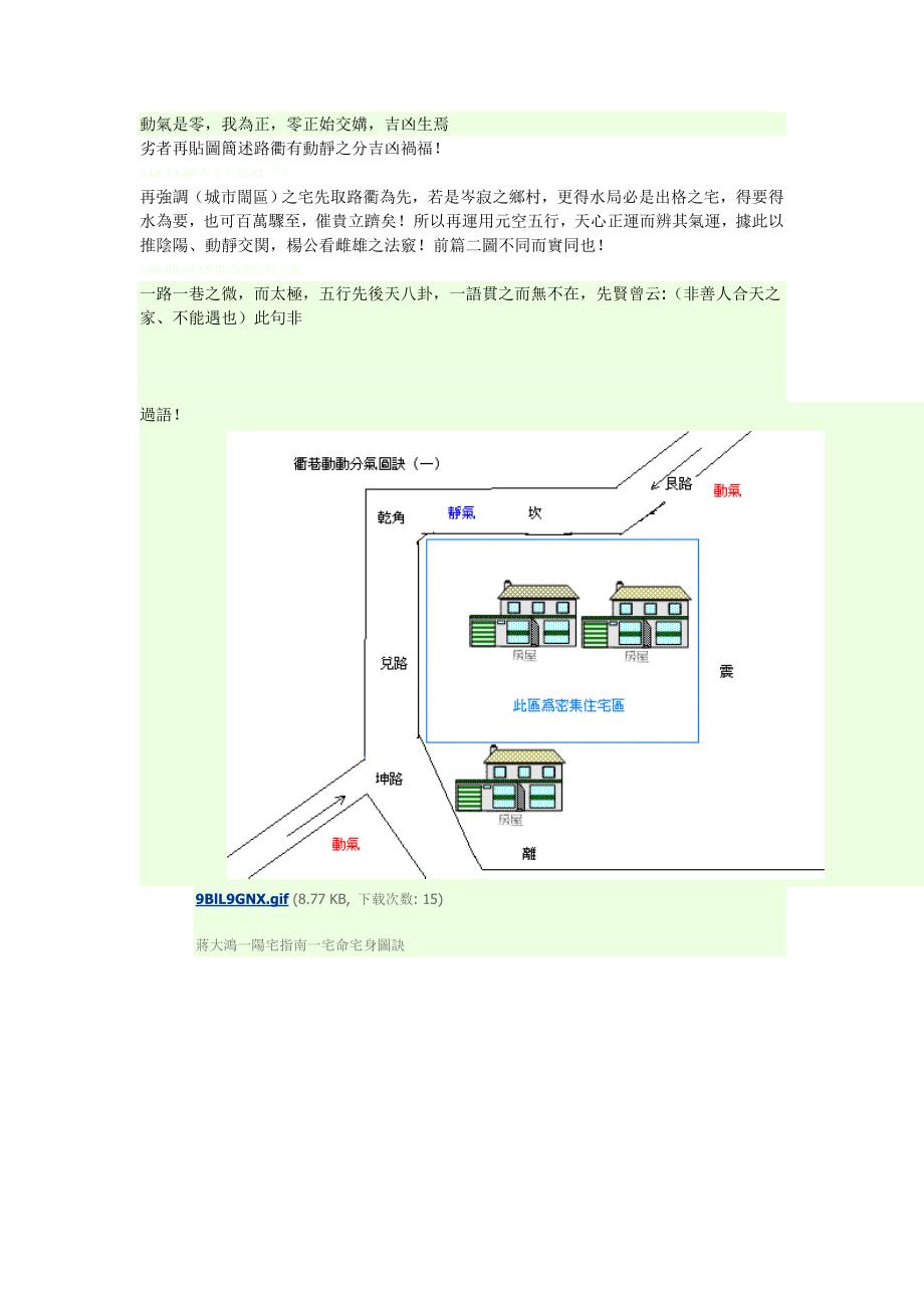 最新精选宅命宅身图诀.doc_第4页