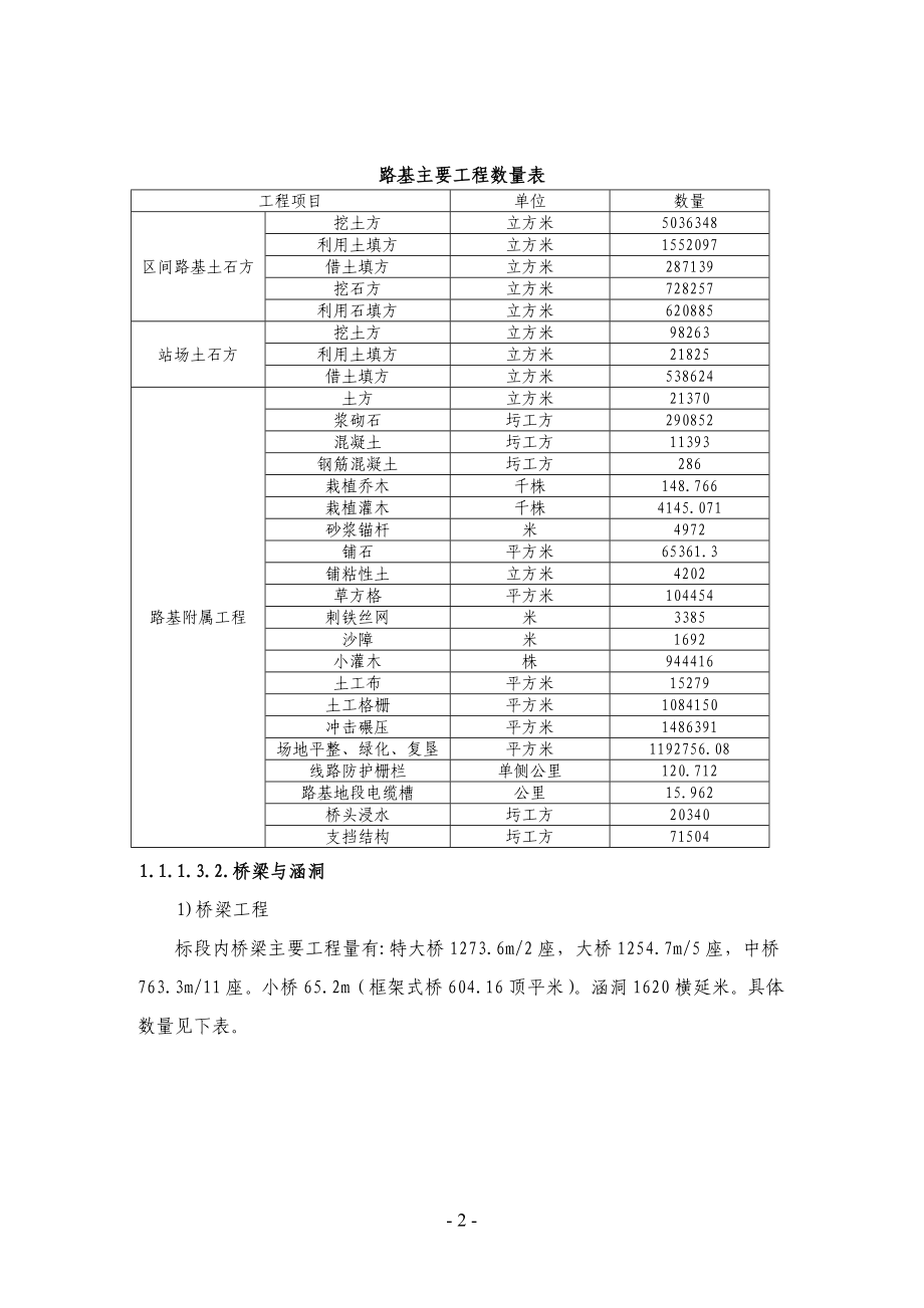 甘其毛都万水泉南段铁路工程施工组织设计_第2页