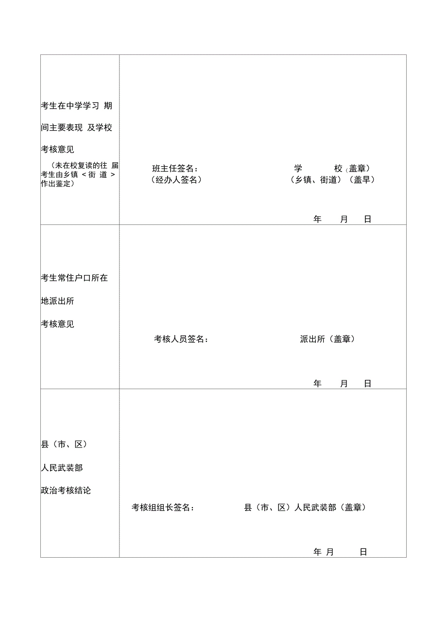 军校、国防生院校招生面试及心理测试表_第4页