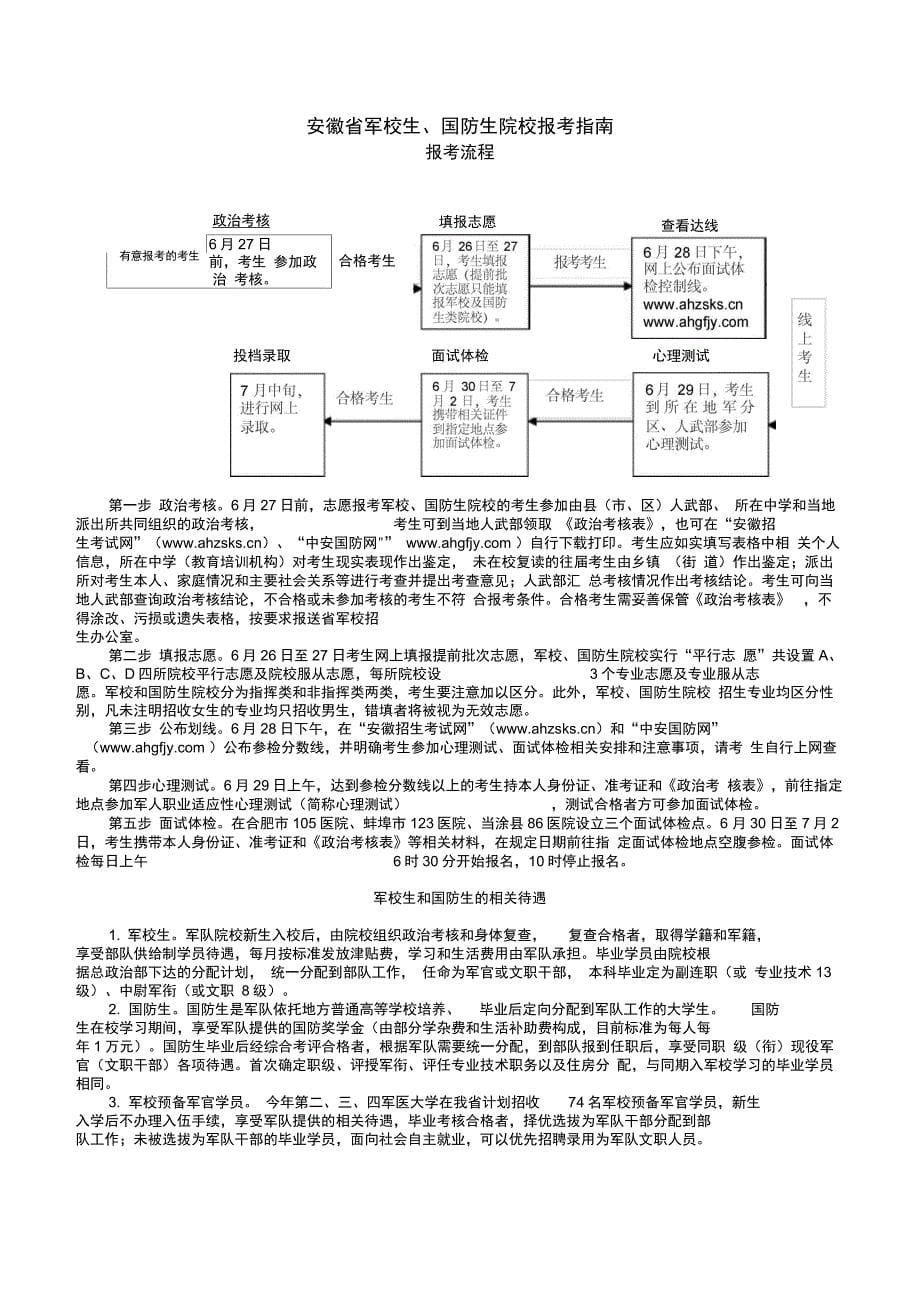 军校、国防生院校招生面试及心理测试表_第5页