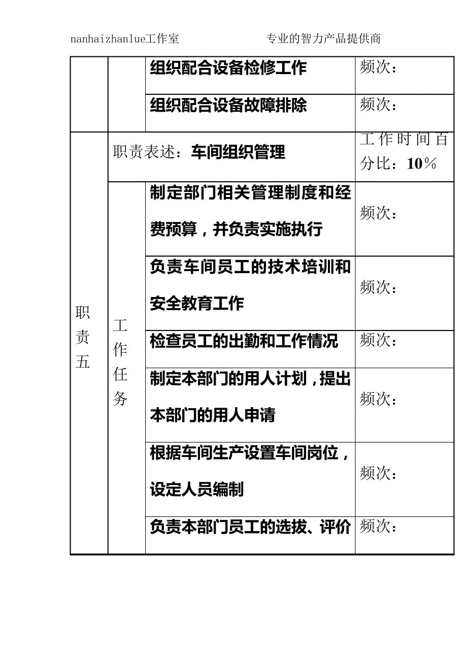 某知名光电企业印刷车间主任岗位说明书_第4页