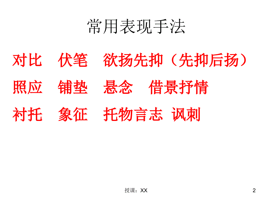 文学类文本阅读——对比(公开课)(课堂PPT)_第2页