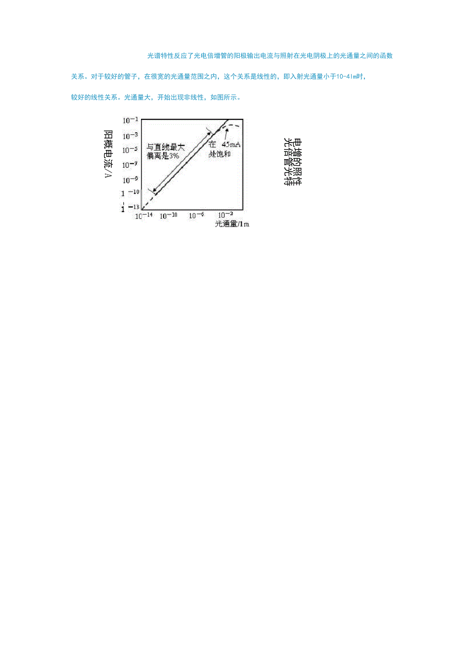 光电倍增管及其基本特性_第3页