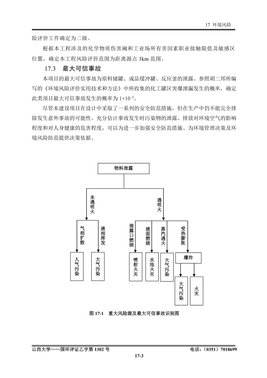 萘系高效减水剂生产线17风险专题环评报告_第3页