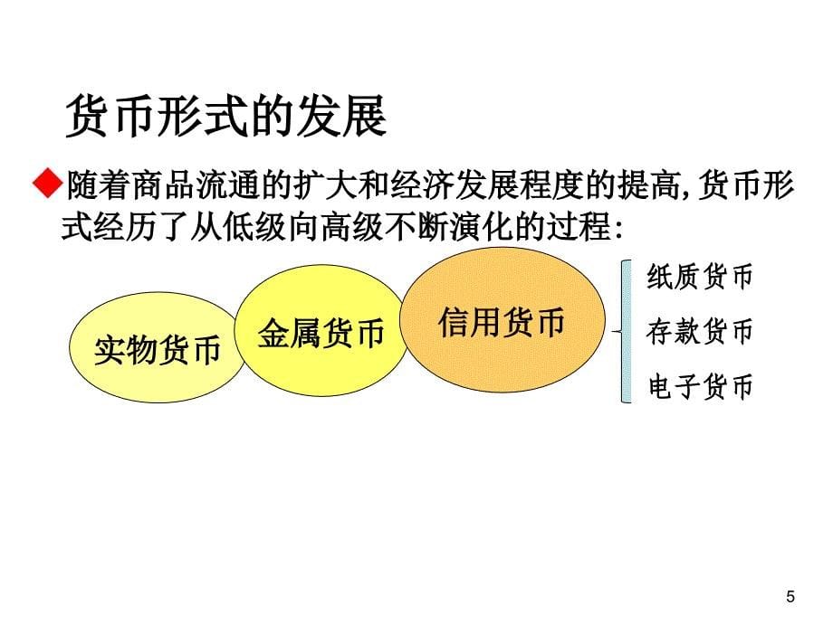 2货币与货币制度新1_第5页