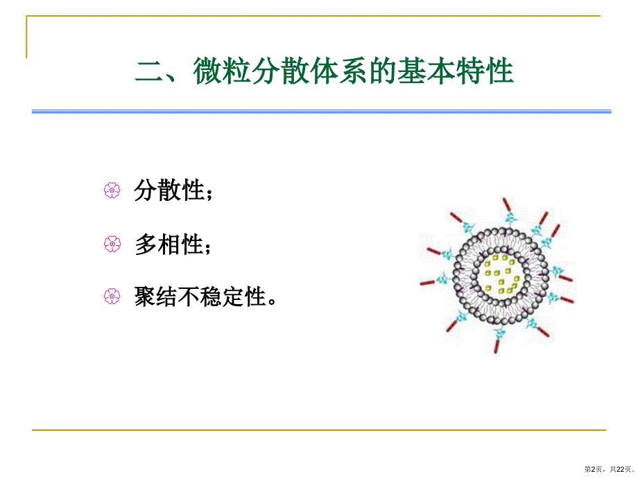 微粒分散体系医学教学课件_第2页