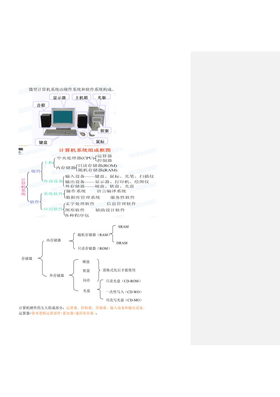 专升本计算机基础考点必看1_第3页