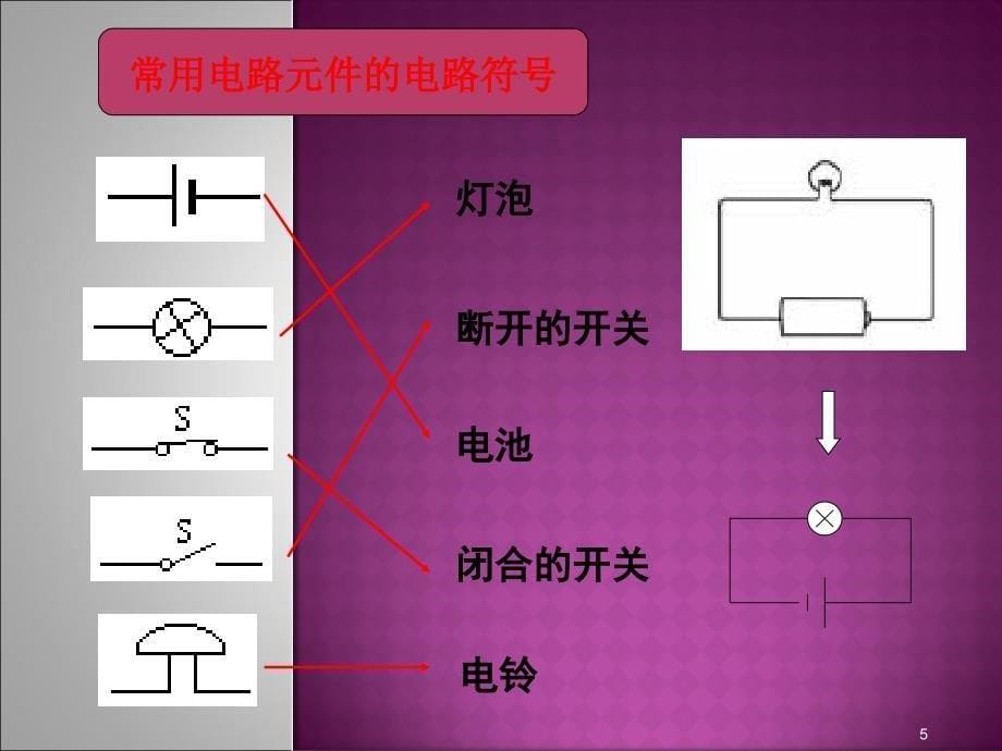 小学四年级科学第一章第3节简单电路ppt课件_第5页