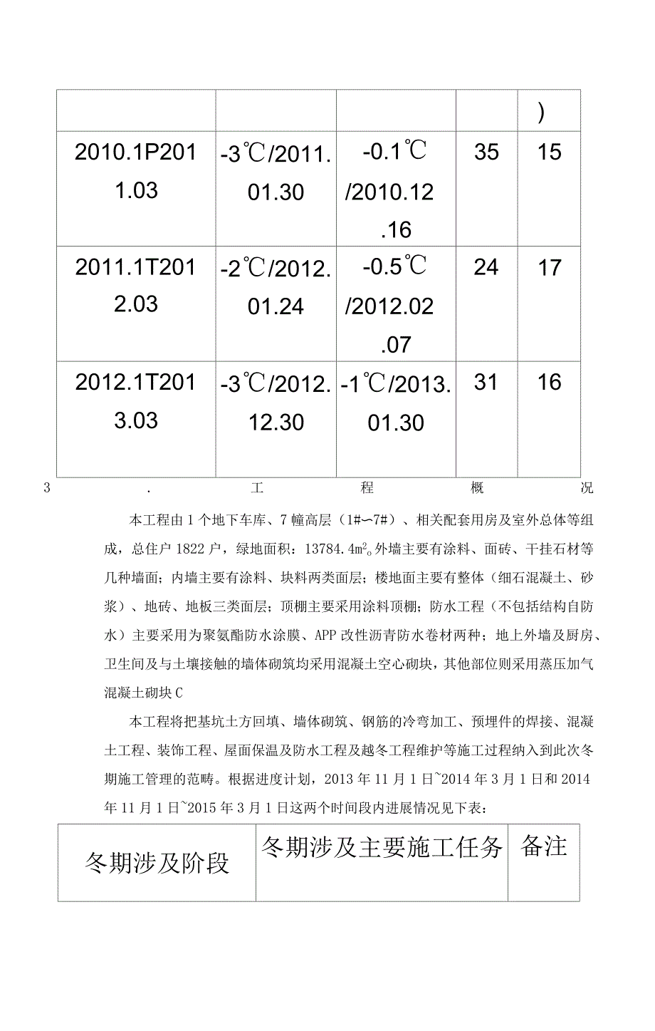 冬期施工方案(上海)_第4页