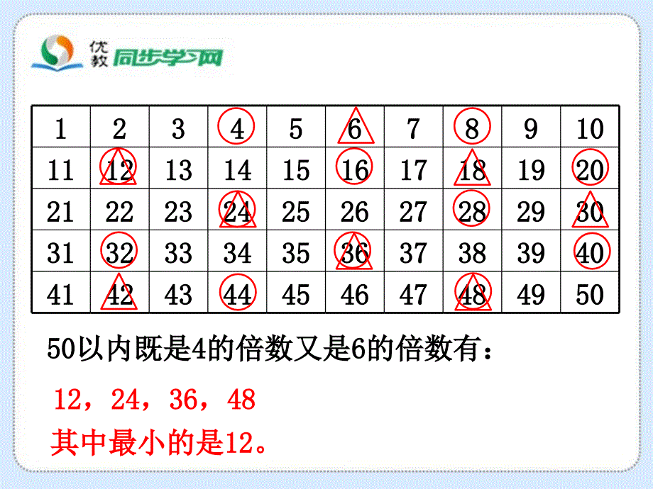 《找最小公倍数》教学课件_第3页