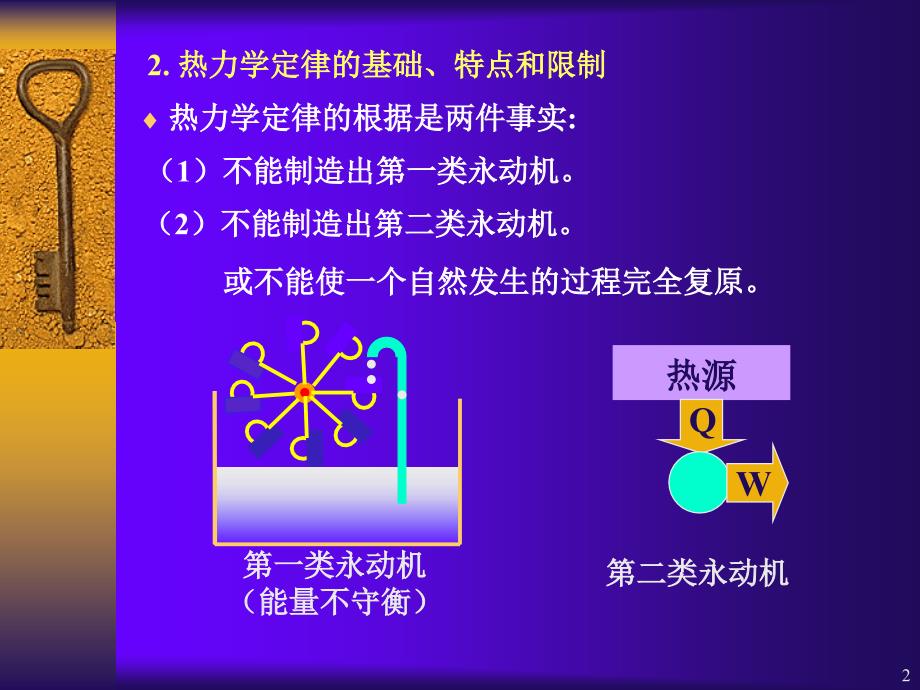 物理化学第二章第一定律ppt课件_第2页